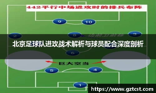 北京足球队进攻战术解析与球员配合深度剖析