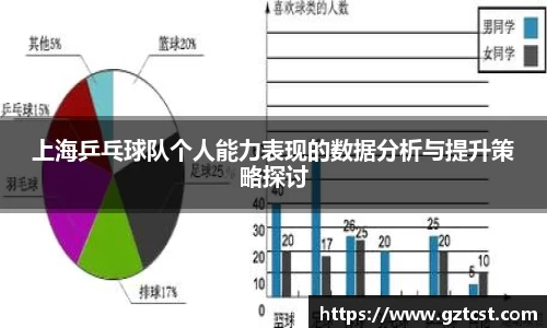 上海乒乓球队个人能力表现的数据分析与提升策略探讨